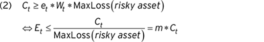 Evaluating risk mitigation strategies - Invesco